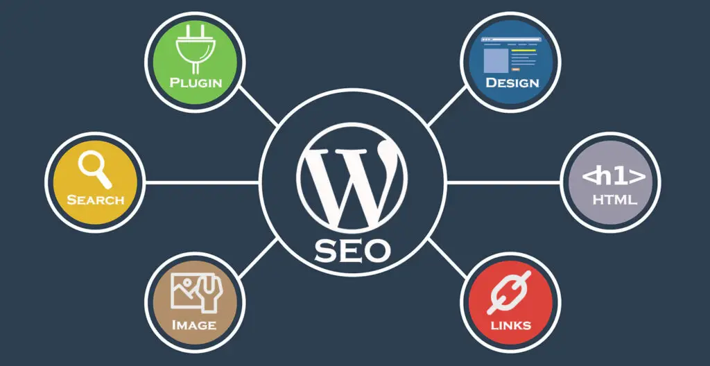 how to improve wordpress seo
